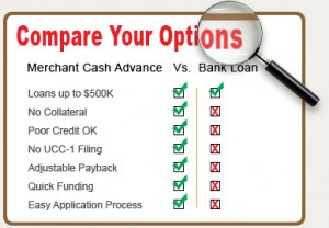 business cash advance